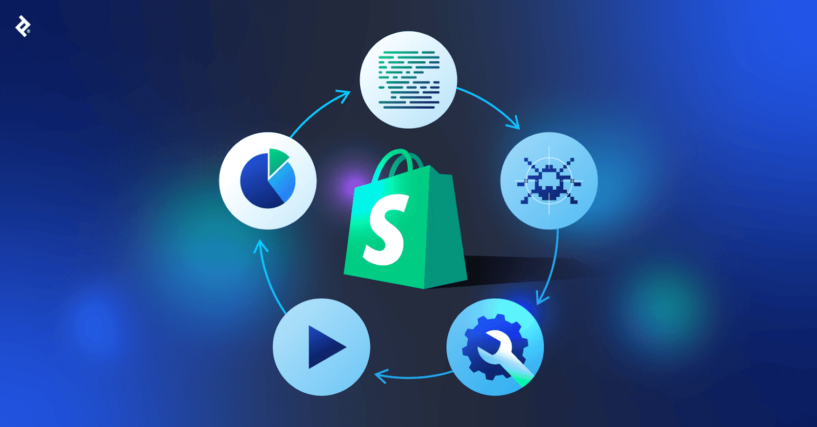 Shopify app development